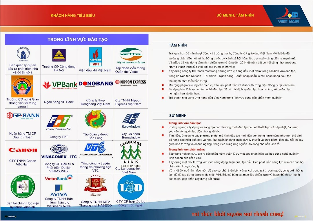 Công ty Cổ phần giáo dục Việt Nam