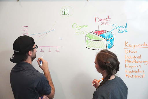 Website Designer «Momentum», reviews and photos, 36380 Garfield Rd #2, Charter Twp of Clinton, MI 48035, USA