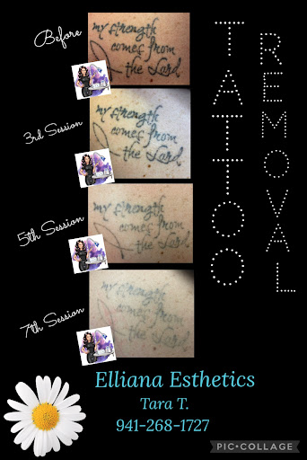 Explore world traveler tattoo ideas, creative tattoo ideas in Weatherford, available at TCO BEAUTY BAR & Waxing Studio Weatherford Tx