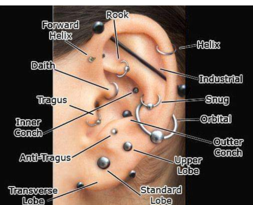 Find planet tattoo ideas for your next unique tattoo in Hialeah at Allstar Tattoo & Body piercing