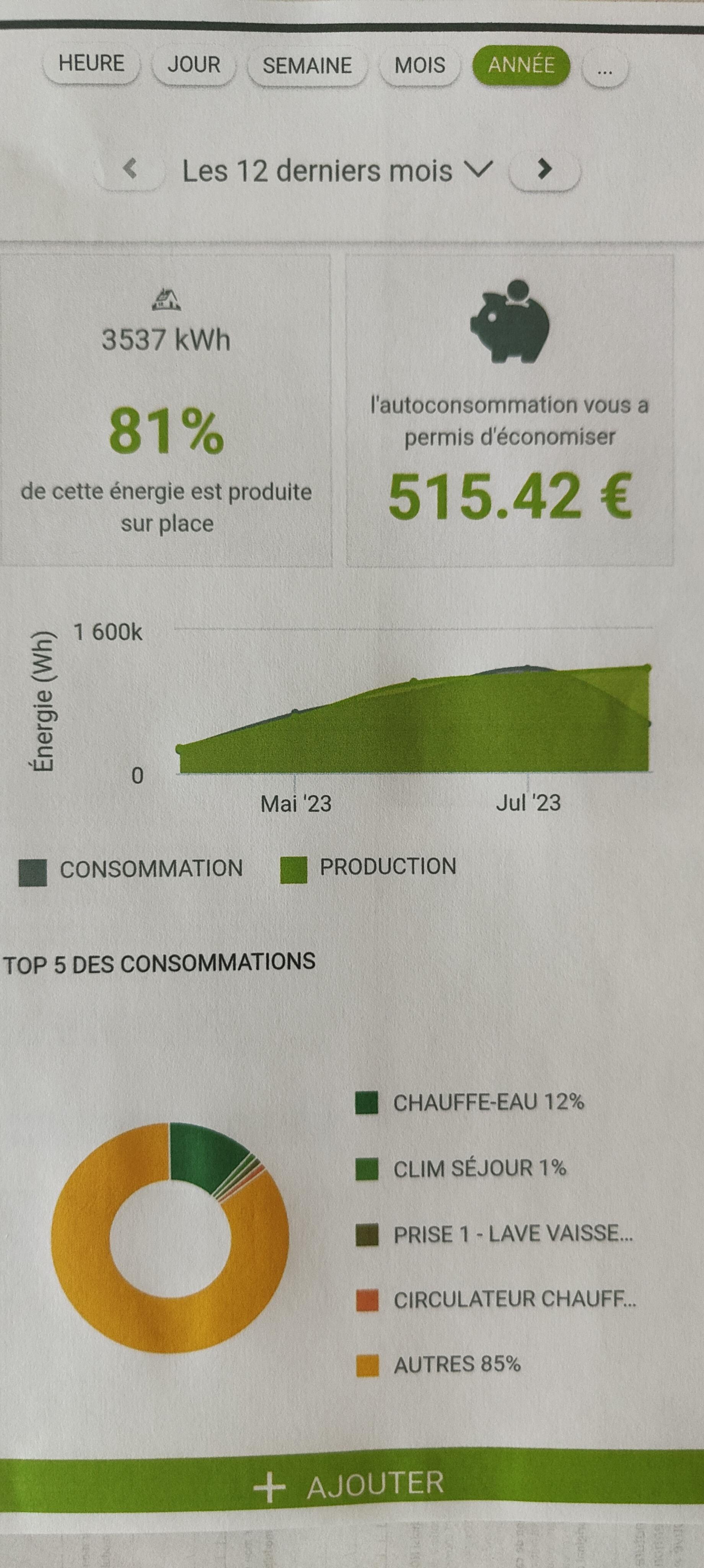 Photo n° 1 de l'avis de Dominique.r fait le 04/10/2023 à 07:29