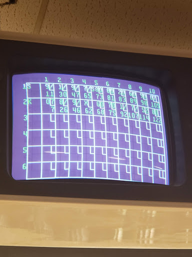 Bowling Alley «Leopard Lanes», reviews and photos, 601 Chateau Dr, Bellevue, NE 68005, USA