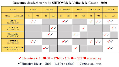 Déchetterie de Cluny à Cluny