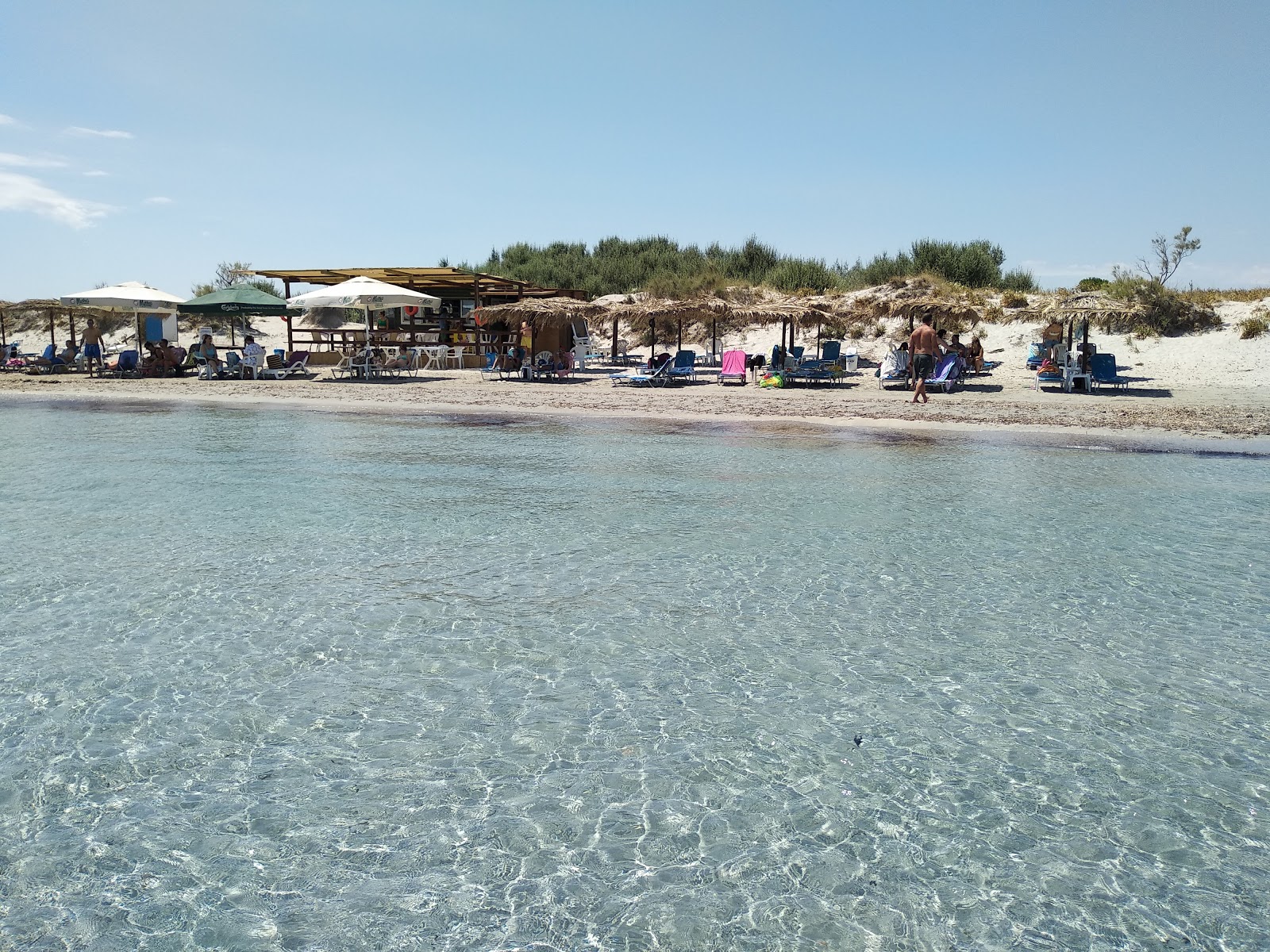 Paralia Keros photo #9