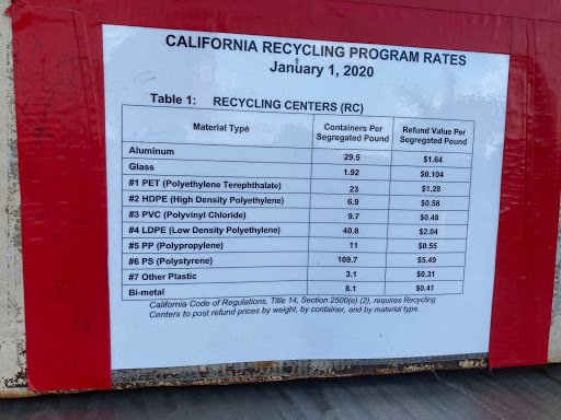 Renovate Recycling Center Company