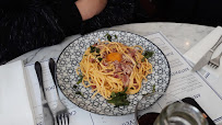 Tagliatelle du Restaurant italien Doppio - Paris 18 - n°10