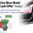 Kelley Blue Book - Sell Your