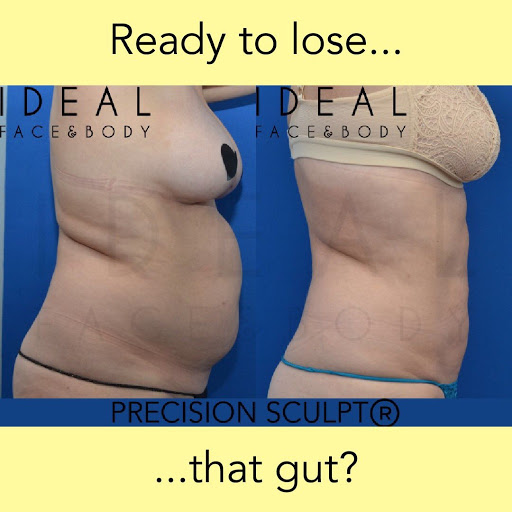 Ideal Face & Body image