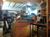 Atmosphère du Restaurant italien SETTE à Paris - n°14