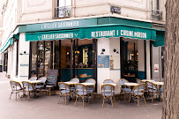 Photos du propriétaire du Restaurant brunch L'atelier saisonnier Paris 13 - n°5