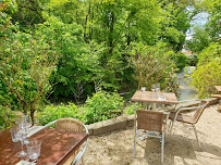 Photos du propriétaire du Restaurant du Chemin de Fer à Saint-Cergues - n°18