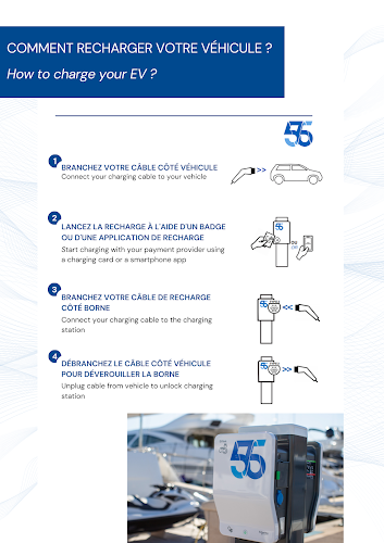Borne de recharge de véhicules électriques Electric 55 Station de recharge Joinville-le-Pont