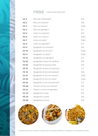 Streat Food - Poke, Sushi & Ramen à Vallecrosia menu