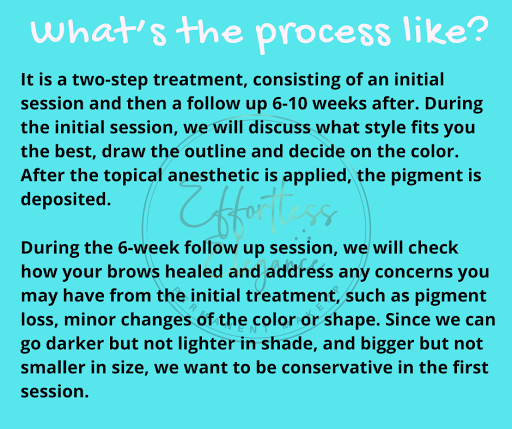 Explore love music tattoo ideas, creative tattoo ideas in Johnston, available at Brows & Body