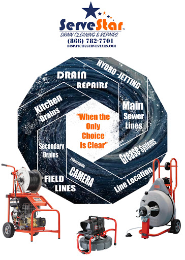 Plumber «American Plumbing of Nashville», reviews and photos, 102 Longview St, La Vergne, TN 37086, USA