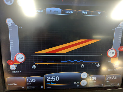 Health Club «Club Metro USA», reviews and photos, 3391 NJ-27, Franklin Park, NJ 08823, USA