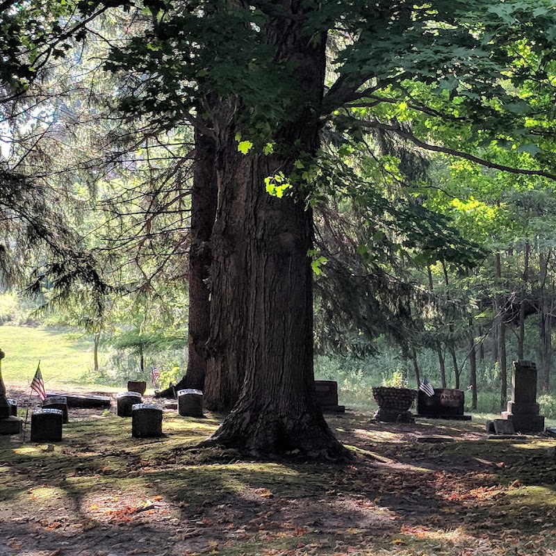 Highlandview Cemetery