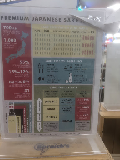 Wine Store «Zipps Liquors», reviews and photos, 2618 E Franklin Ave, Minneapolis, MN 55406, USA