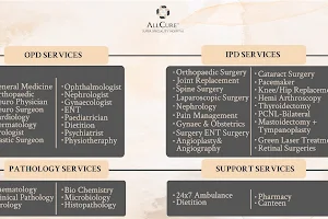 AllCure SuperSpeciality Hospital image