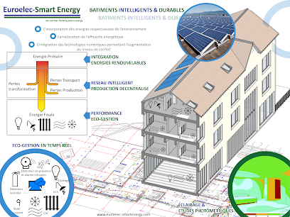 Euroelec Smart Energy