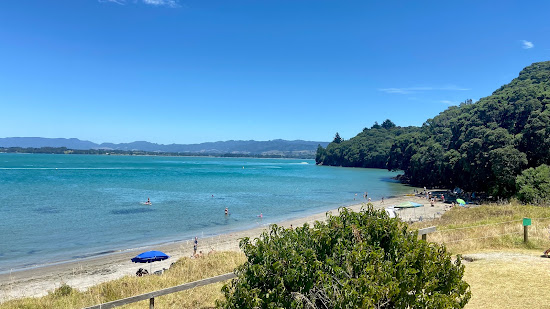 Anzac Beach