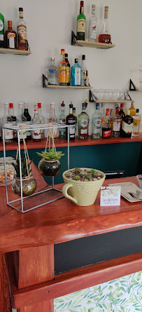 Plats et boissons du Les Mûriers - Restaurant Café à Meyras - n°12