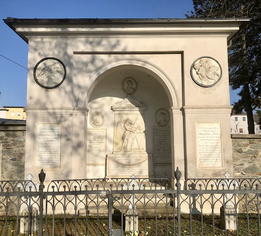 Friedhof Klagenfurt am Wörthersee (St. Ruprecht)