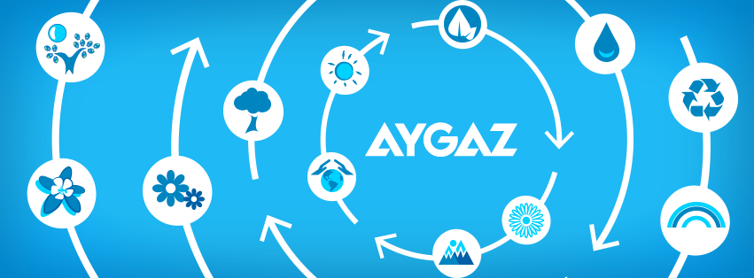 Aygaz Otogaz stasyonu