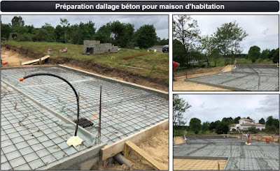 Les Constructions Modernes à Bégaar