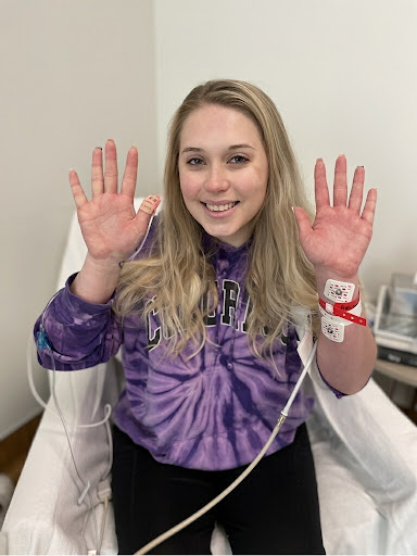 The Center For Hyperhidrosis image