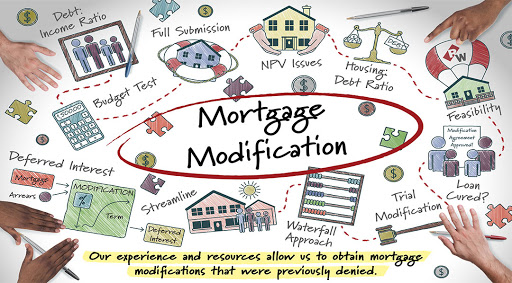 Bankruptcy Attorney «Law Office of Ronald D. Weiss, P.C.-Long Island Bankruptcy», reviews and photos