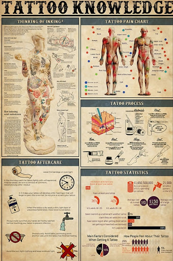 Tattoo Shop «Timeless Craft Tattoo Gallery», reviews and photos, 8083 W Sample Rd, Coral Springs, FL 33065, USA