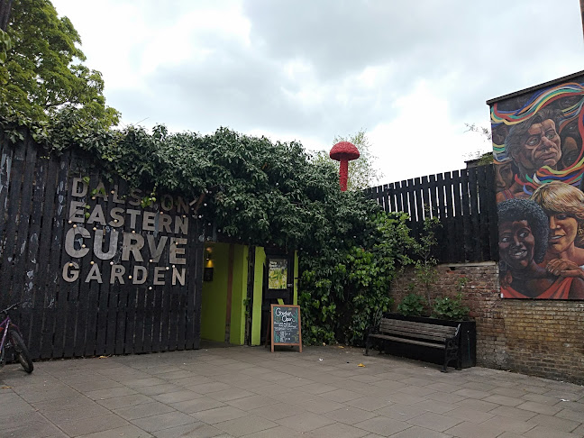 Reviews of Clowns Gallery-Museum in London - Museum