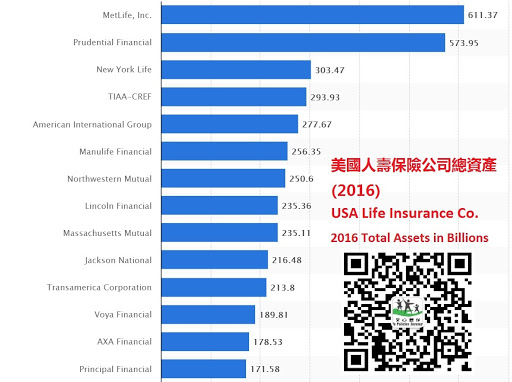 Health Insurance Agency «安心医保 Safe Policies Life & Health Insurance», reviews and photos