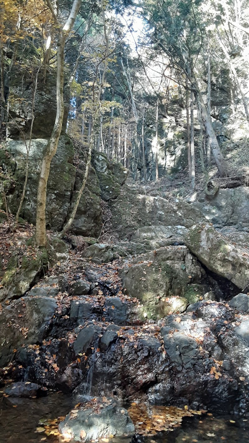 大瀧神社(大沢四十八滝)