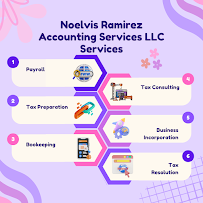 Noelvis Ramirez Accounting Services LLC - Photo 4 - Car repair in Hollywood, FL, Pembroke Pines