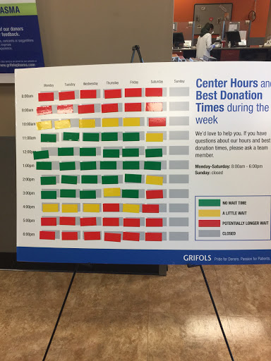 Blood Donation Center «Biomat USA», reviews and photos