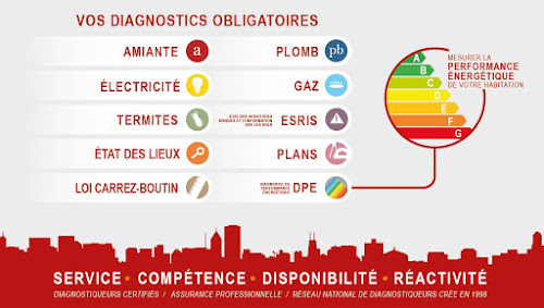 BC2E Diagnostic Immobilier Dieppe, Saint-Jacques-d'Aliermont à Saint-Nicolas-d'Aliermont