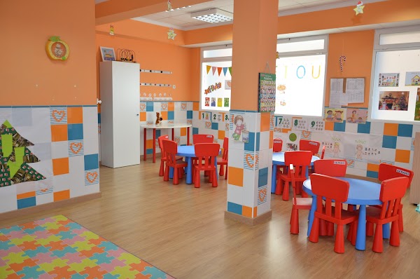 Imagen de Centro Privado de Educación Infantil Risitas (1 de 4)