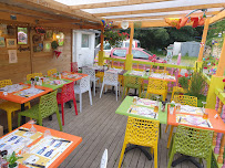 Atmosphère du Restaurant l'Horizon à Saint-Brieuc - n°6