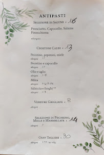 Carte du Taverna di fucile à Montepulciano