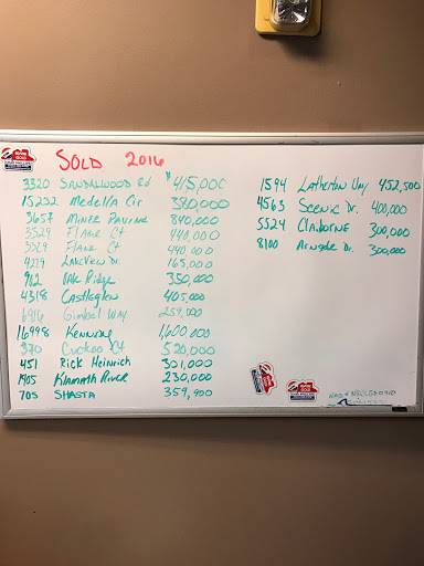 Real Estate Agents «Re/Max Gold - Chad Phillips», reviews and photos, 2998 Douglas Blvd #125, Roseville, CA 95661, USA