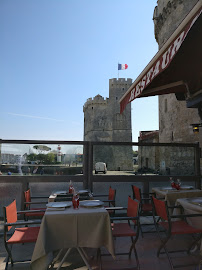 Atmosphère du Restaurant gastronomique Restaurant Les Flots à La Rochelle - n°19