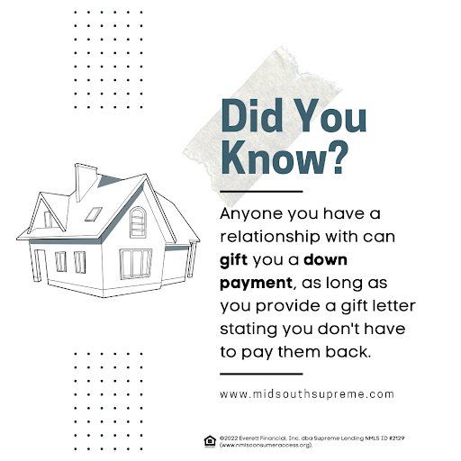 Mortgage Lender «Supreme Lending», reviews and photos