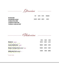 Weinstube Amalienhof à Beilstein menu