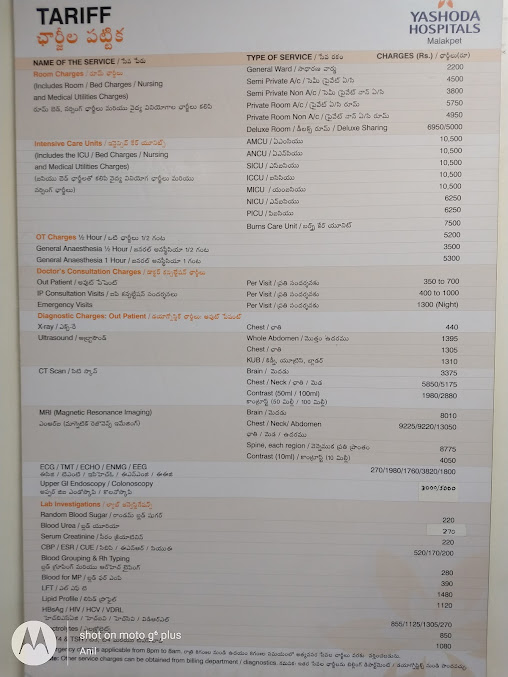 Yashoda Heart Institute - Yashoda Heart Institute