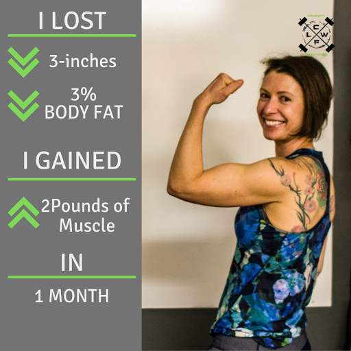 Gym «CrossFit Lakewood», reviews and photos, 7175 W 16th Ave b, Lakewood, CO 80214, USA