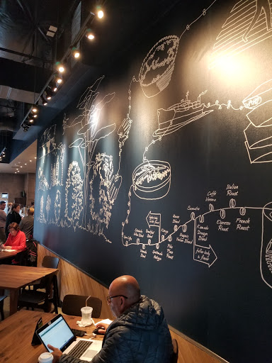 Starbucks image
