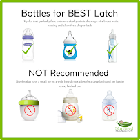 Nurtured Foundation, LLC - Photo 3 - Car repair in , Lorain