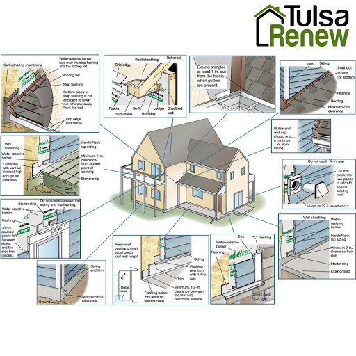 Siding Contractor «Tulsa Renew», reviews and photos